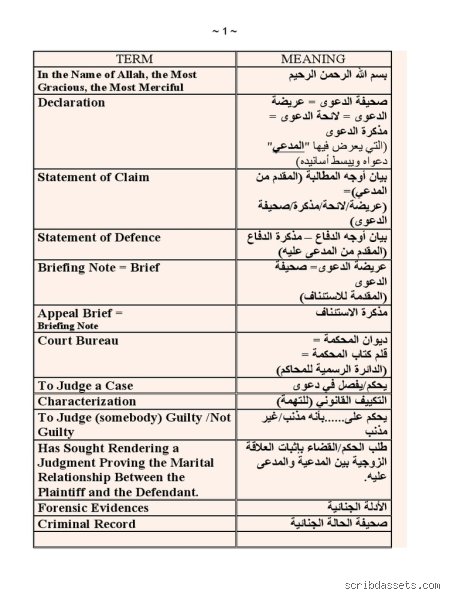 ما هي مرادفات كلمة "قضية"؟